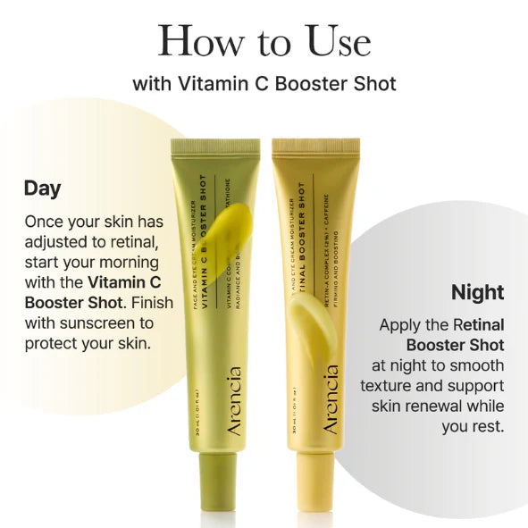 ARENCIA - Retinal Booster Shot 30ml