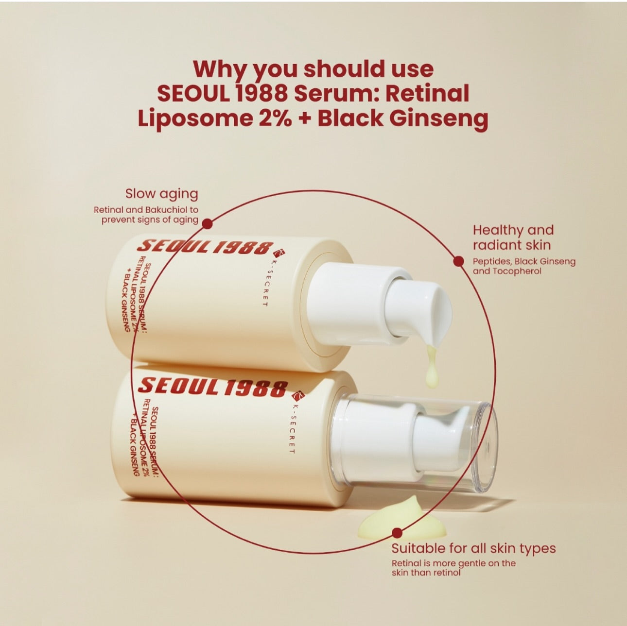 Seoul 1988 Retinal Liposome 2% + Black Ginseng Serum 30ml