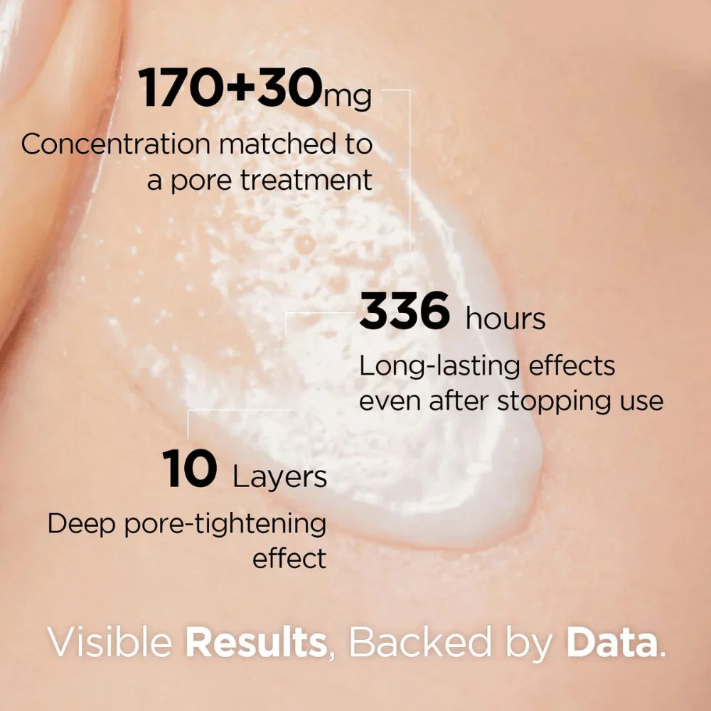 Dr. Nineteen PoreXsome Collabooster Poreshot Cream 50ml