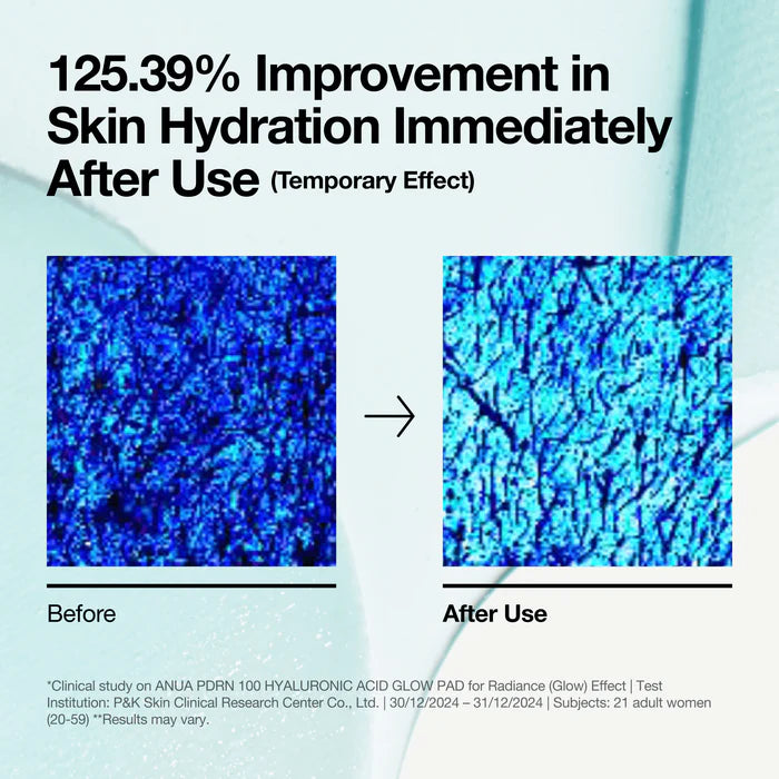Anua PDRN 100 Hyaluronic Acid Glow Pad 180 ml