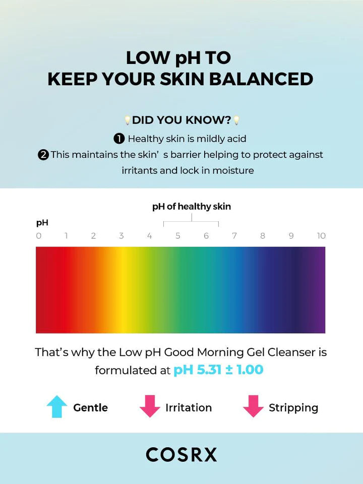 COSRX - Low PH Good Morning Gel Cleanser 150ML