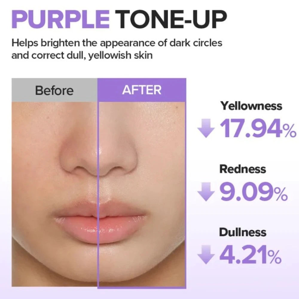 Beauty of Joseon Purple Stay Fresh Tone-Up Sunscreen Centella + Ceramide SPF50+ PA+++ 50ml