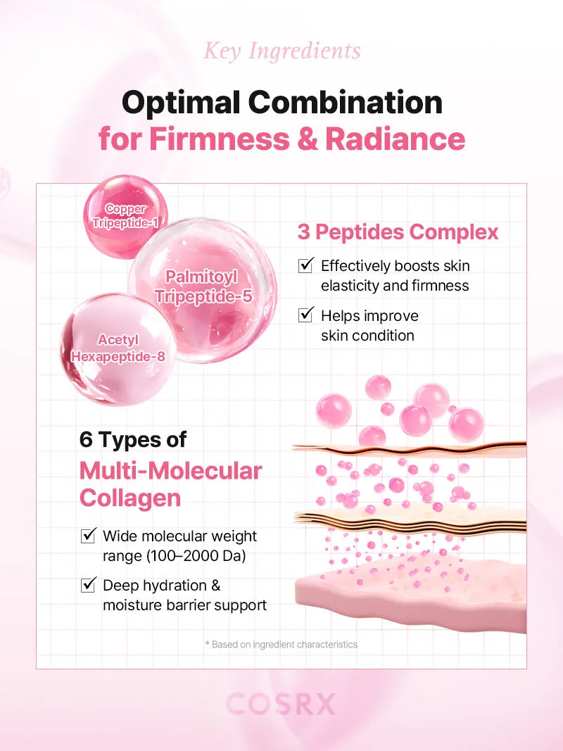 Cosrx One Step Original Peptide Collagen Lifting Glow Pad 100 Pads