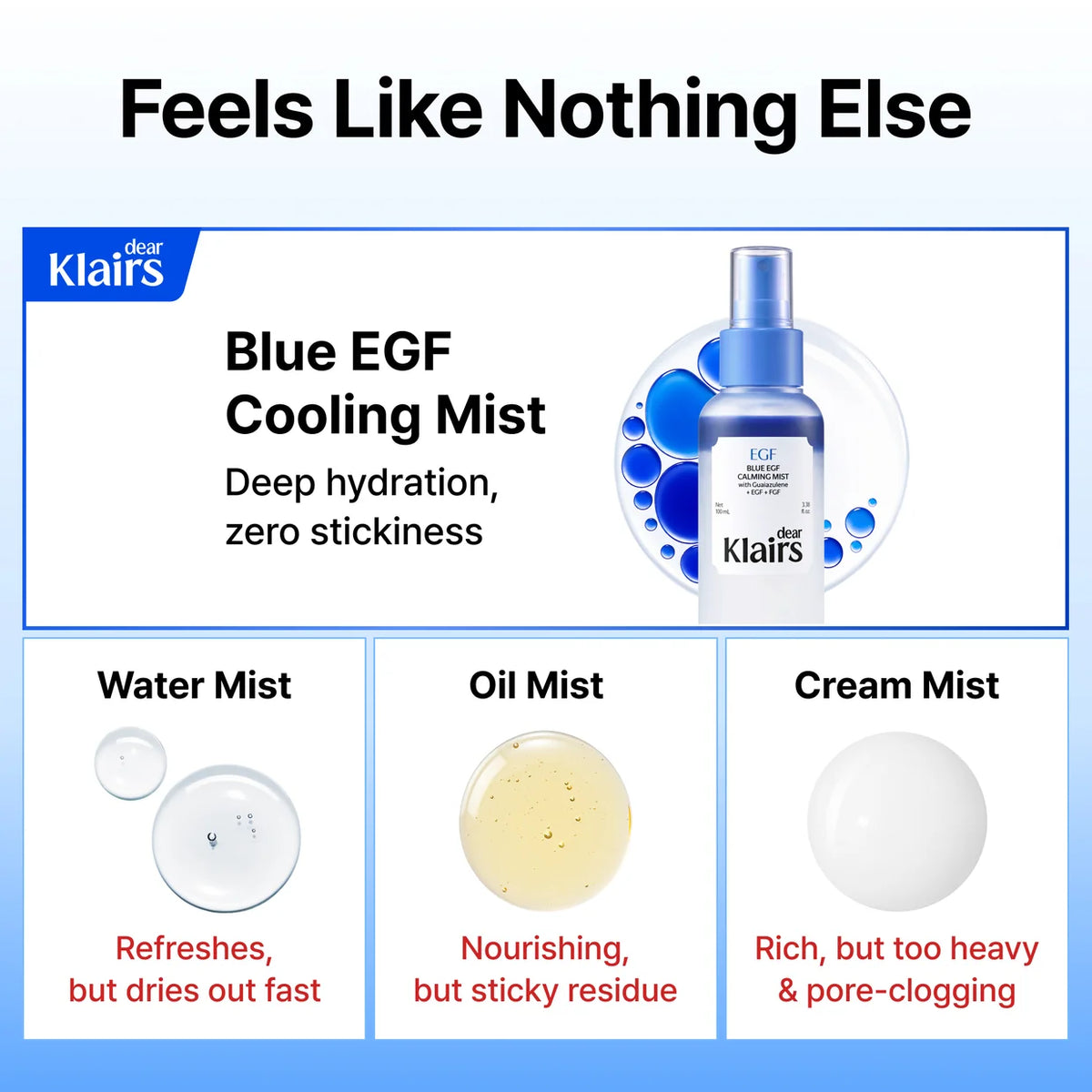 Dear Klairs Blue EGF Calming Mist 100ml