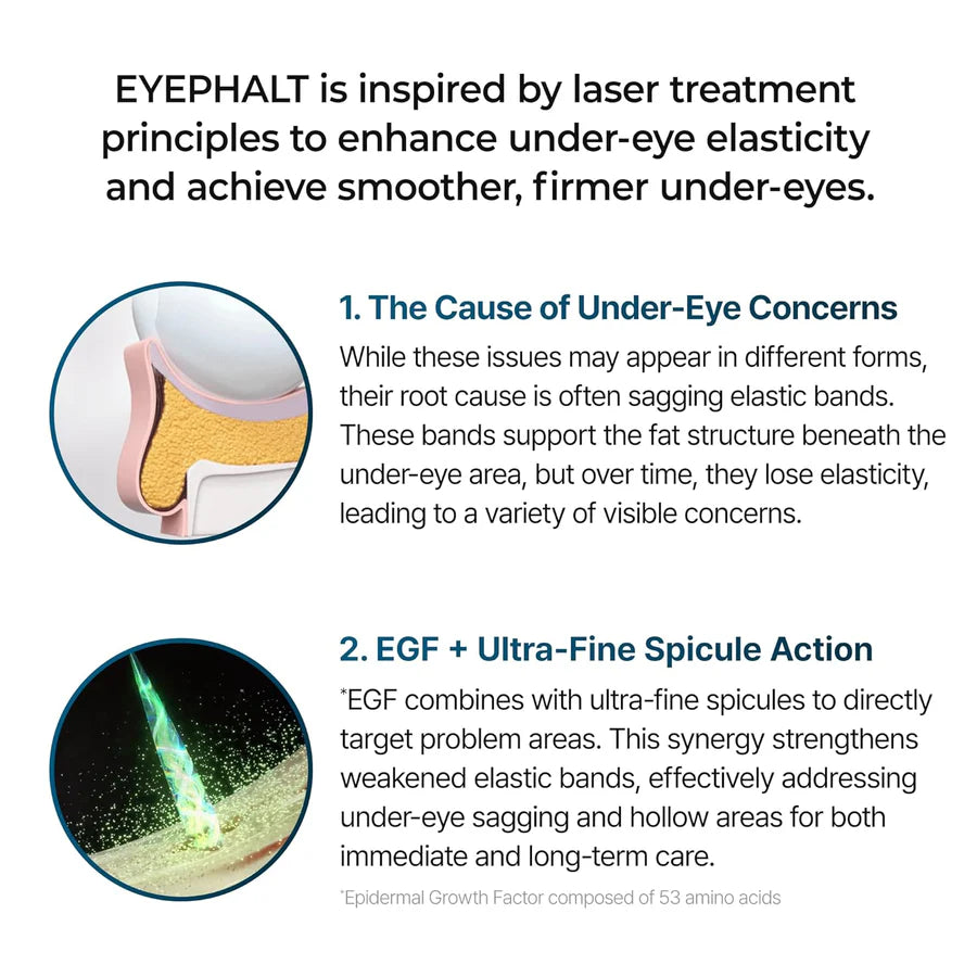Dr. Melaxin Eyephalt Bag Cream 10ml