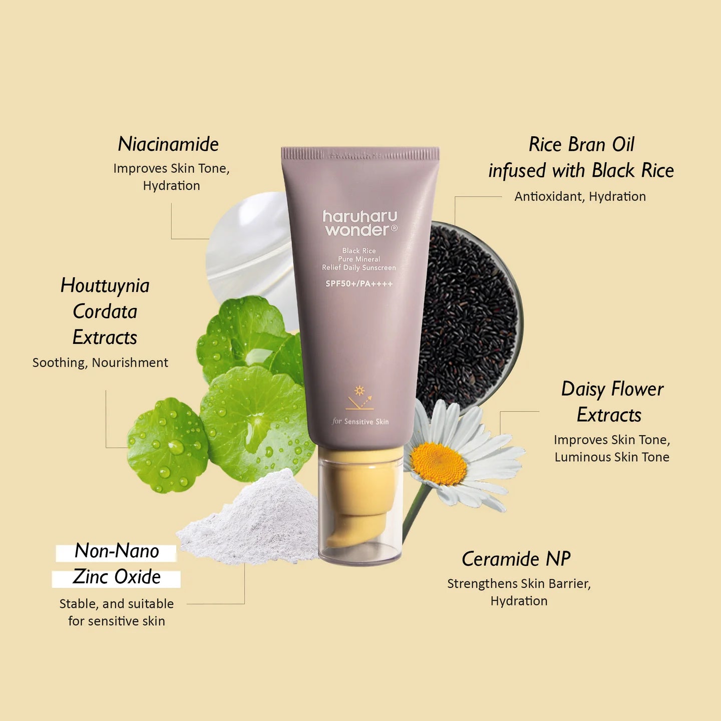 Haruharu Wonder Black Rice Moisture Pure Mineral Relief Sunscreen SPF50+ PA++++ Unscented 50ml