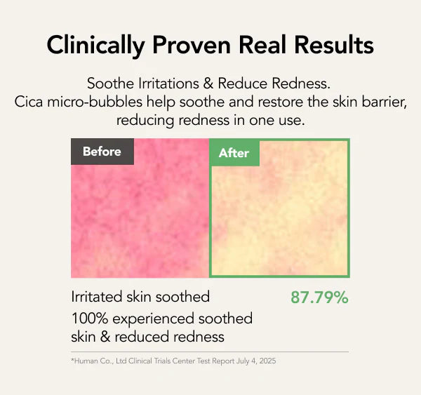 Menokin 30 Seconds Quick Bubble Mask Clear  95ml