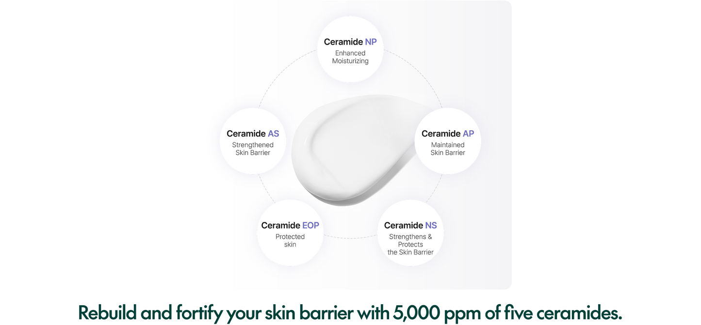 Purito Seoul Luminous Ceramide Moisturizer 100 ml