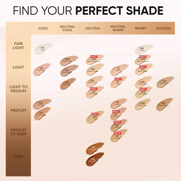 Skintific Cover All Perfect Cushion 12 Hours [03W Warm Almond]