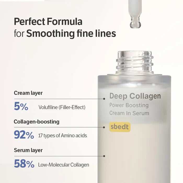 Sungboon Editor Deep Collagen Power Boosting Cream in Serum 30ml