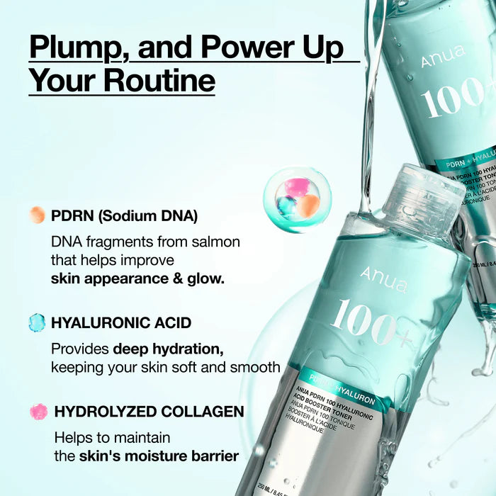 Anua PDRN 100 Hyaluronic Acid Booster  Toner 250 ml